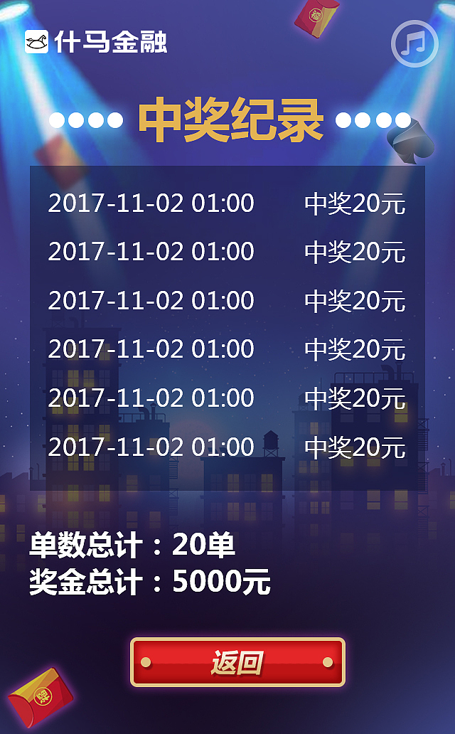 什马金融-金花游戏H5（图ZMTU0MjA0MjI4） - 游戏UI - 站酷设计师风瞳646原创素材 - 站酷ZCOOL