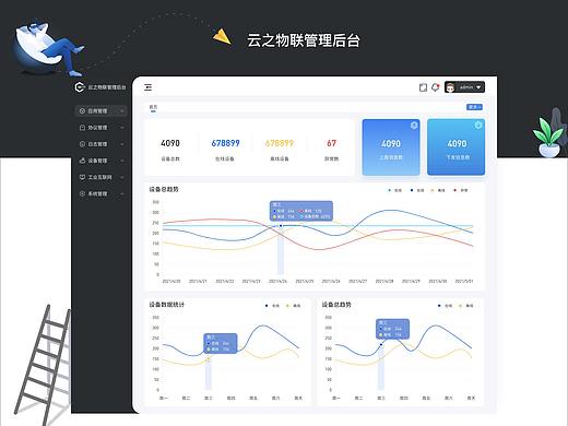 B端管理后台