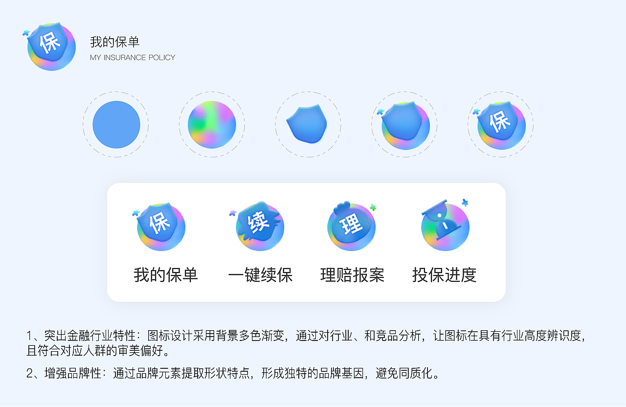 作品集（图ZMjc5NzM5MjUy） - APP界面 - 站酷设计师庄子吖原创素材 - 站酷ZCOOL