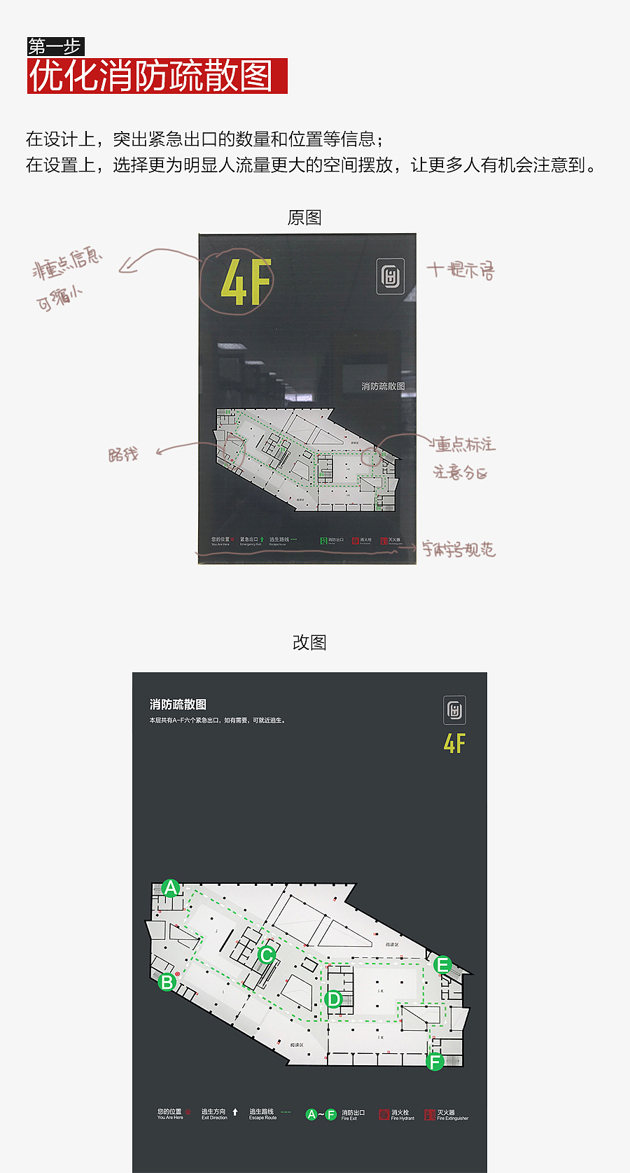中传图书馆消防导视再设计