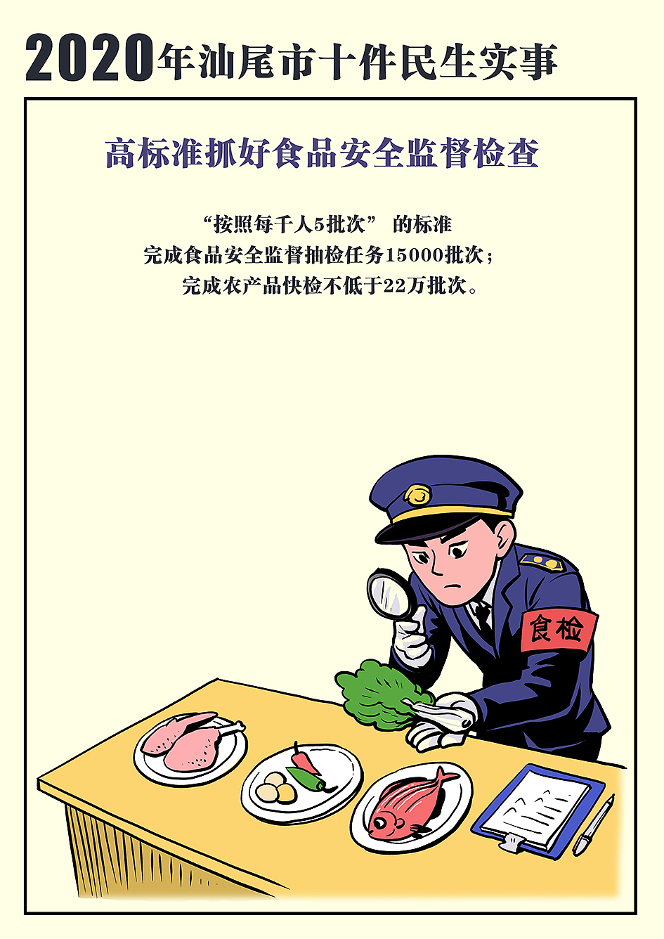 给本市绘制的十个民生实事宣传卡通插图