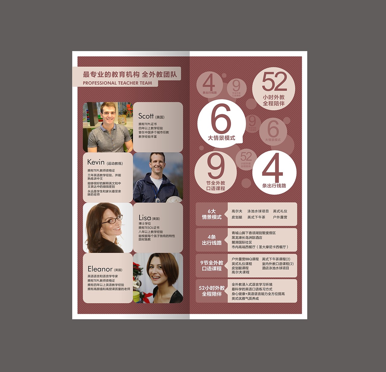 一個(gè)教育機(jī)構(gòu)的折頁（圖ZNjE3NDA3NzY=） - 宣傳物料 - 站酷設(shè)計(jì)師等一個(gè)晴天315原創(chuàng)素材 - 站酷ZCOOL