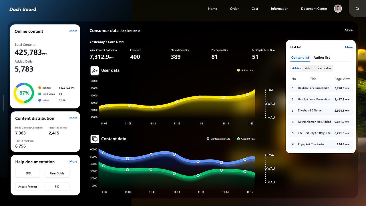 分享-B端设计稿件