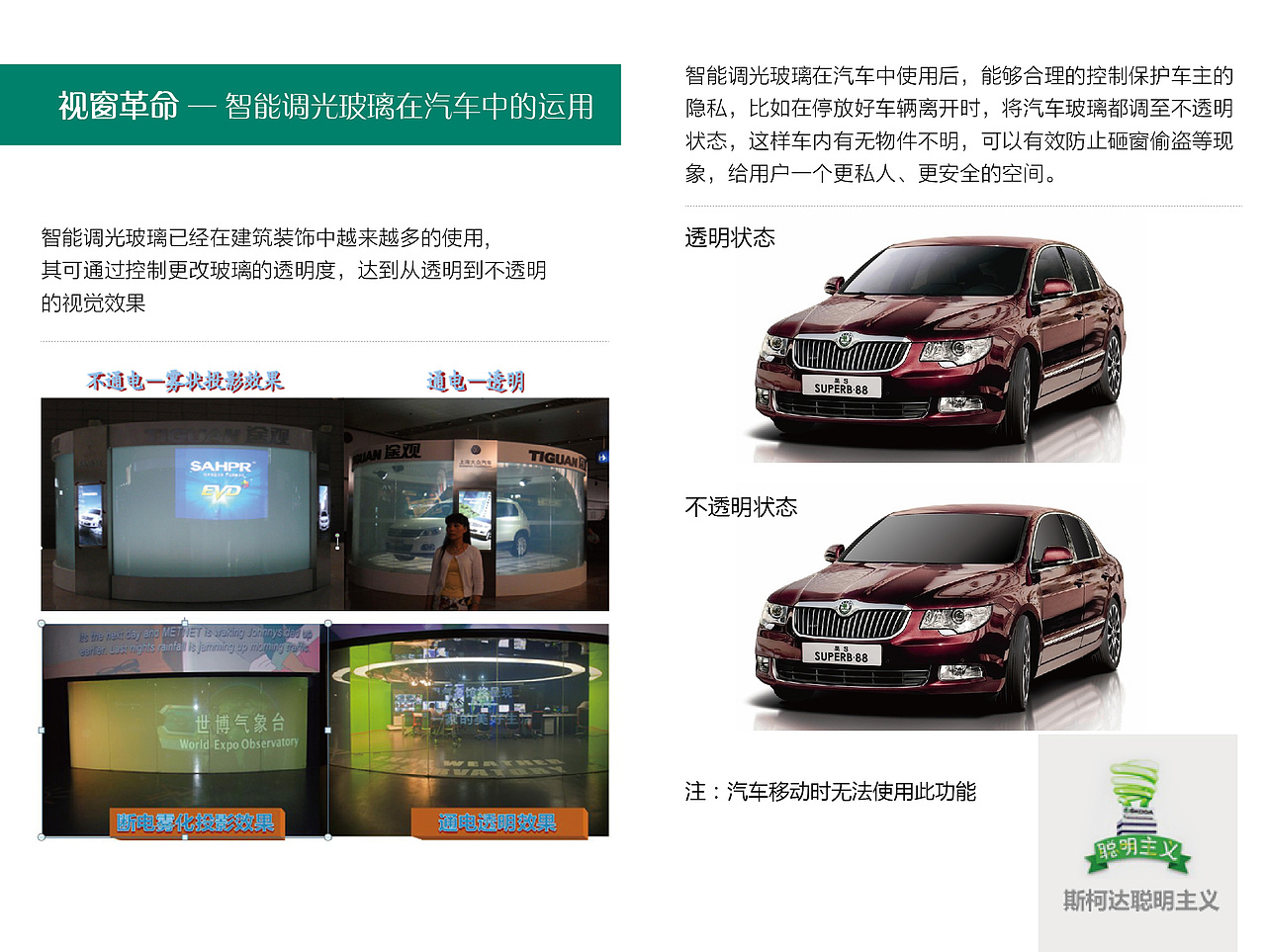 视窗革命 — 智能调光玻璃在汽车中的运用#研发控#