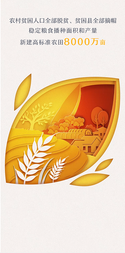 两会插画/H5 ——指尖上的报告