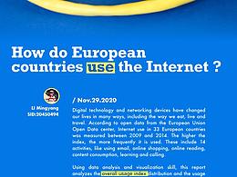 欧洲互联网使用分析_数据分析