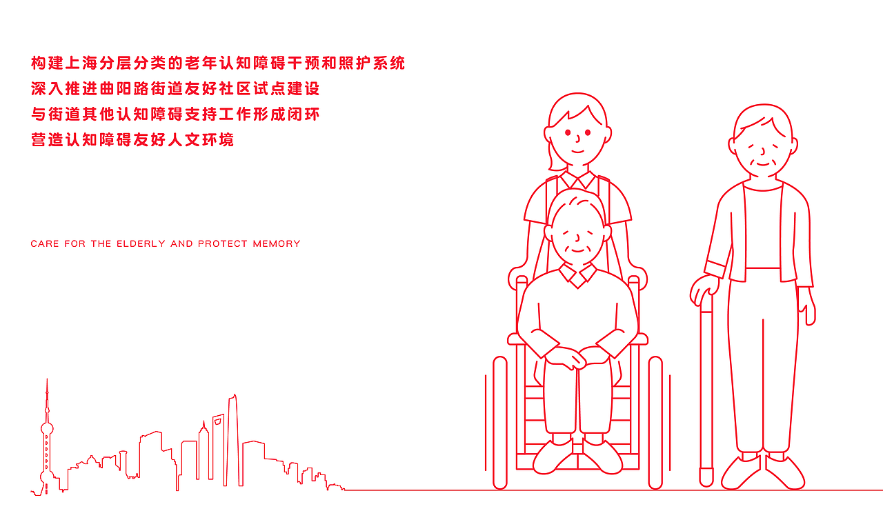曲阳路-认知症老年友好IP形象设计（图ZMjU4NjY2MDg0） - IP形象 - 站酷设计师布纳纳设计原创素材 - 站酷ZCOOL