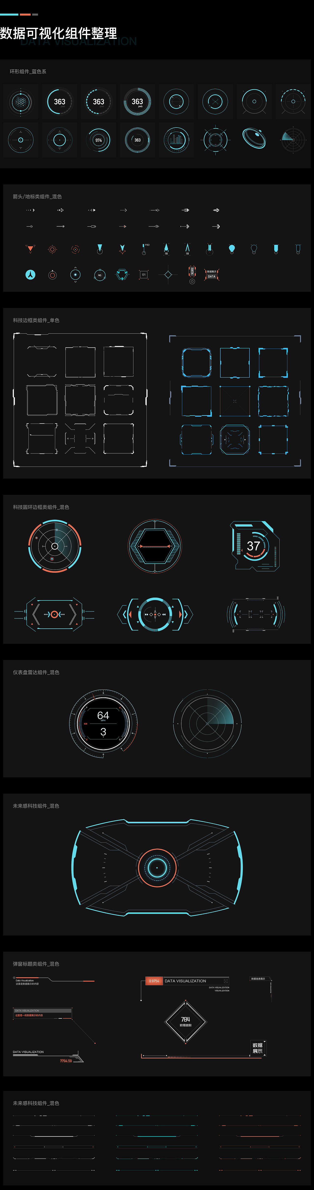 可视化组件整理