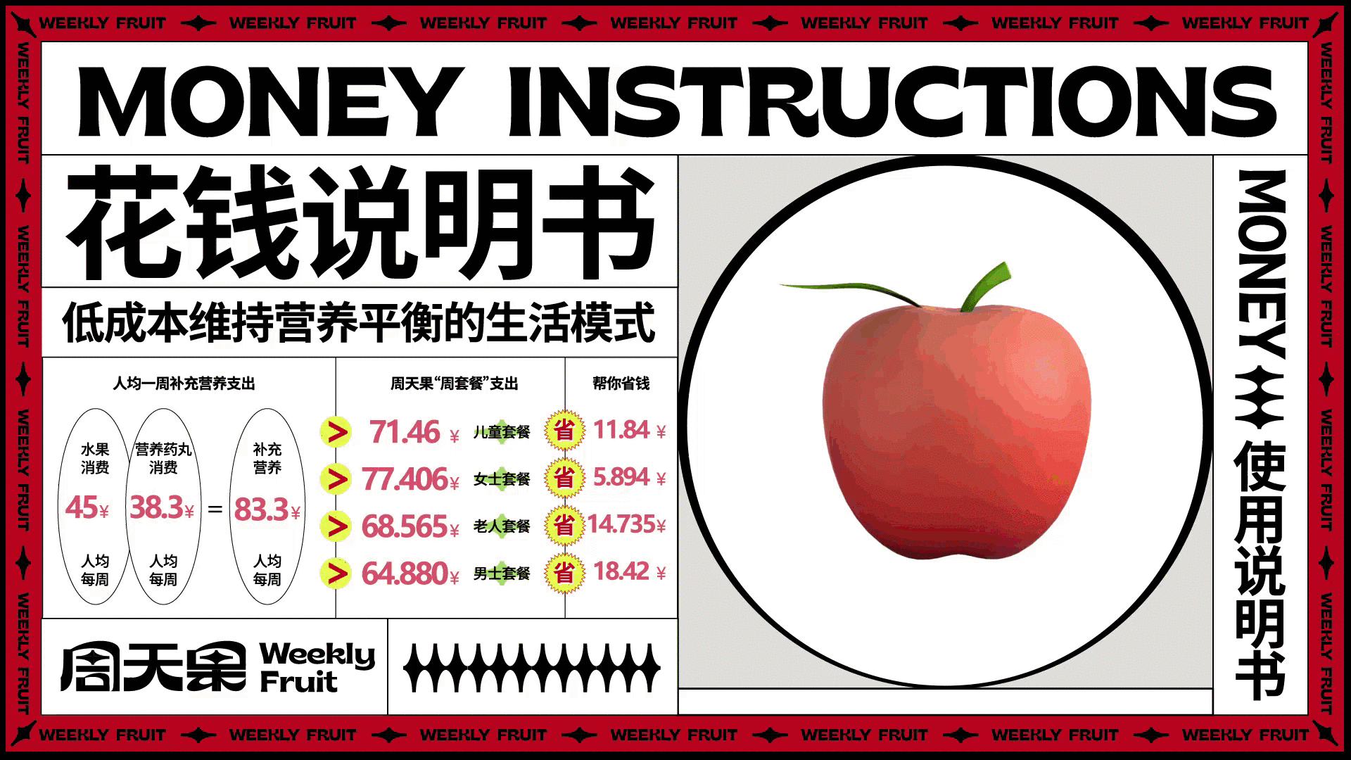 周天果品牌 | 品牌升级(图ZMjg2ODcyNzA0) - 品牌 - 站酷设计师赤诚傲骨原创素材 - 站酷ZCOOL