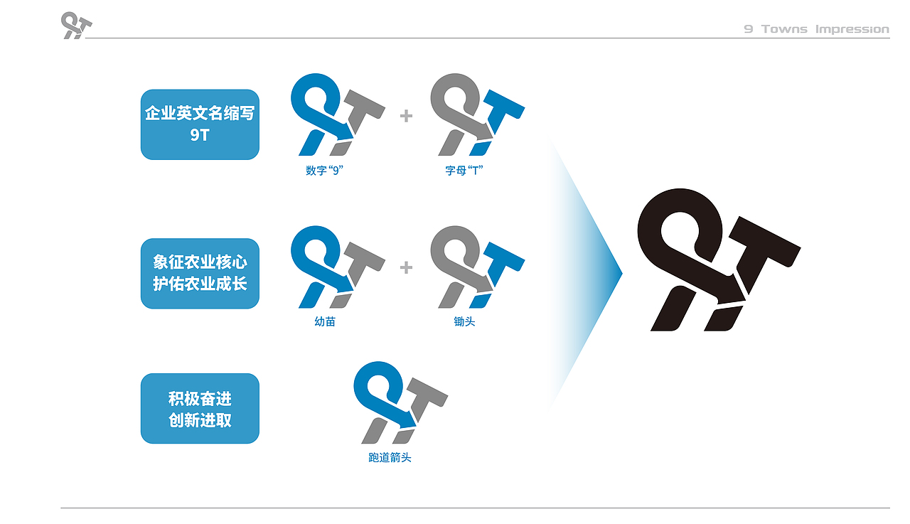 九城印象標(biāo)識(shí)升級(jí)設(shè)計(jì)（圖ZMjc2OTU1Njg4） - Logo - 站酷設(shè)計(jì)師八匯設(shè)計(jì)原創(chuàng)素材 - 站酷ZCOOL