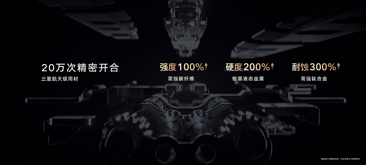荣耀Magic V 旗舰新品发布会（图ZMjg0ODQ5MzQ0） - PPT/Keynote - 站酷设计师韧吼吼世佳原创素材 - 站酷ZCOOL