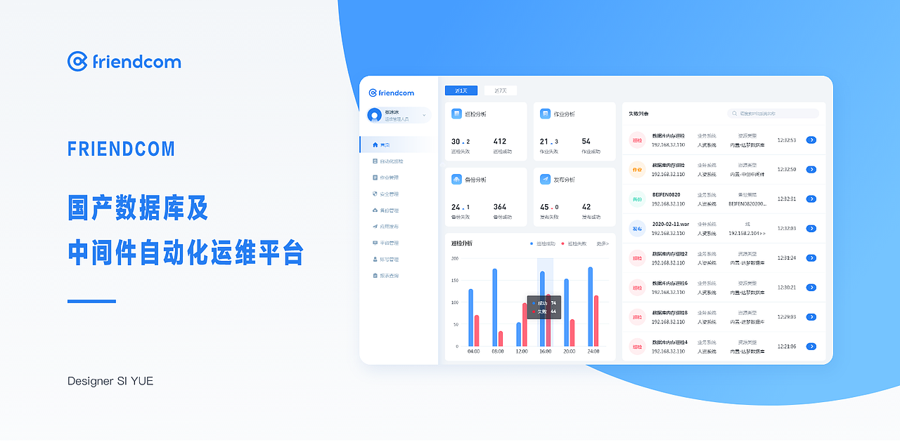自动化后台系统（图ZMjMwOTQ4NjIw） - 软件界面 - 站酷设计师是我的四月天原创素材 - 站酷ZCOOL