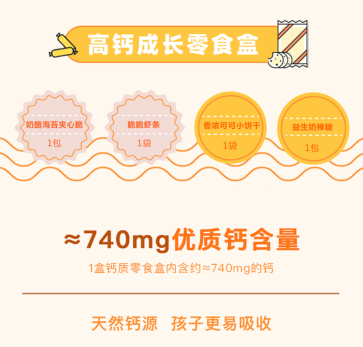 食品详情页设计