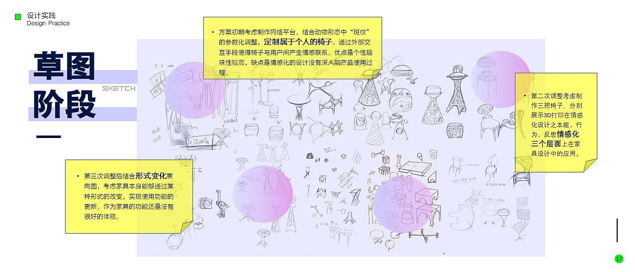 BA Final project - 毕业设计