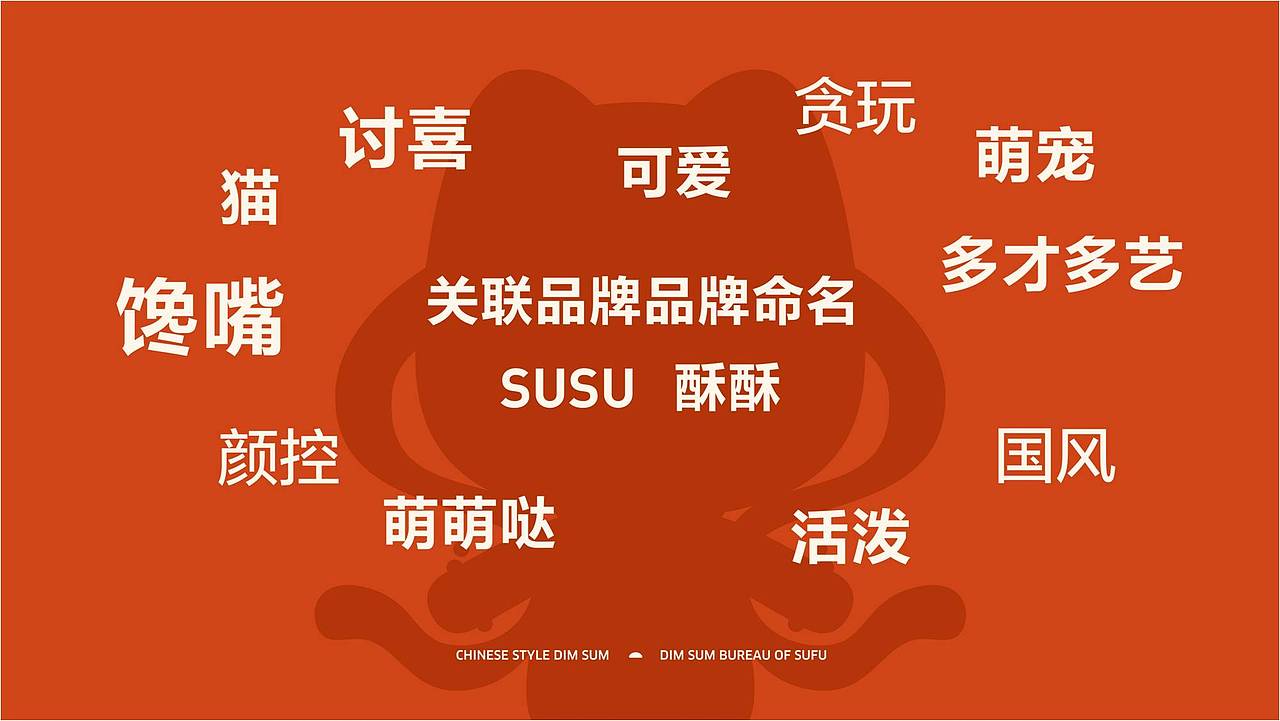 餐饮设计-酥服®点心局（图ZMjc4NTQ0NzYw） - 品牌 - 站酷设计师熊猫创意原创素材 - 站酷ZCOOL
