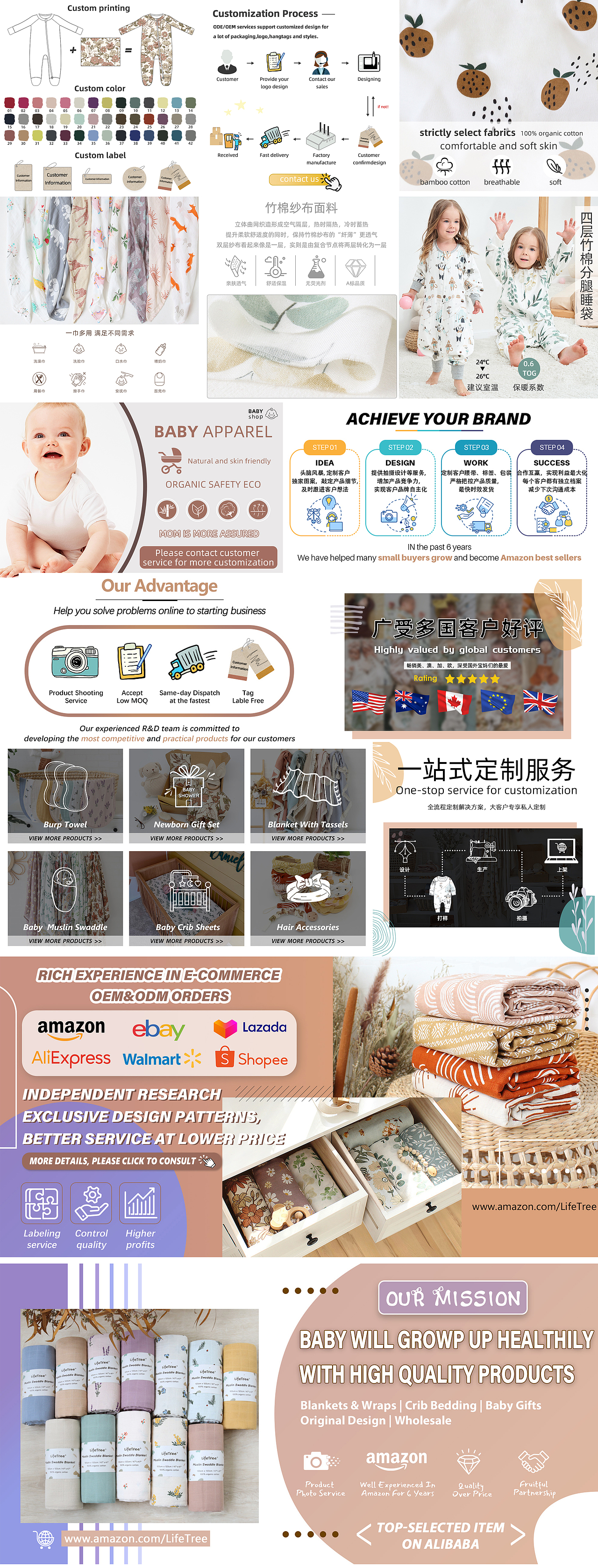 图标+海报（图ZMzMxOTE0NzUy） - 儿童服饰 - 站酷设计师小美子11原创素材 - 站酷ZCOOL