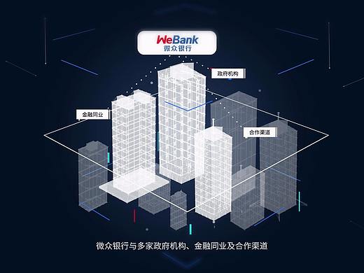 点线科技风MG动画【微众银行】银税互动金融服务宣传片