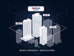金融专题