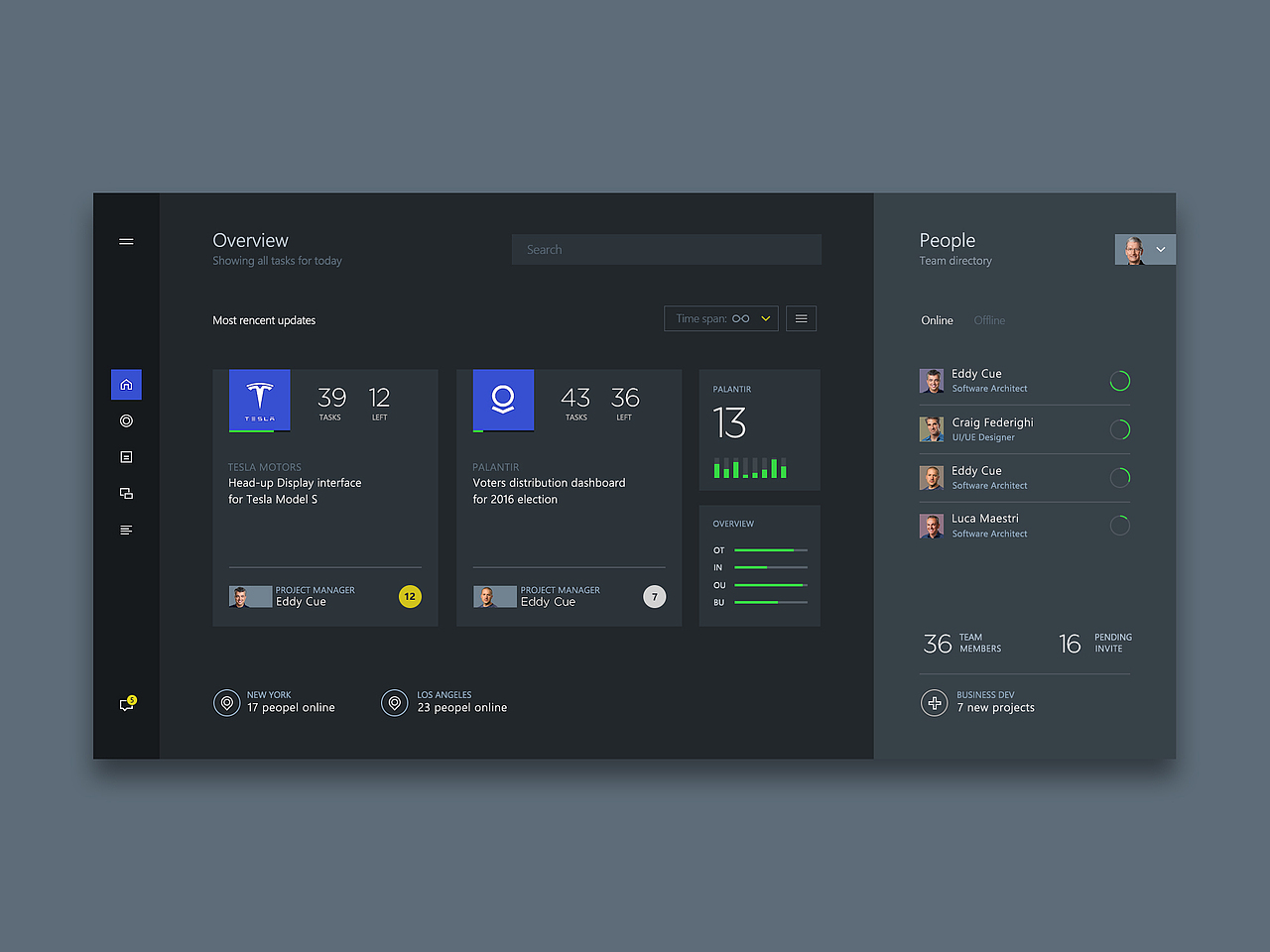 UI界面临摹练习