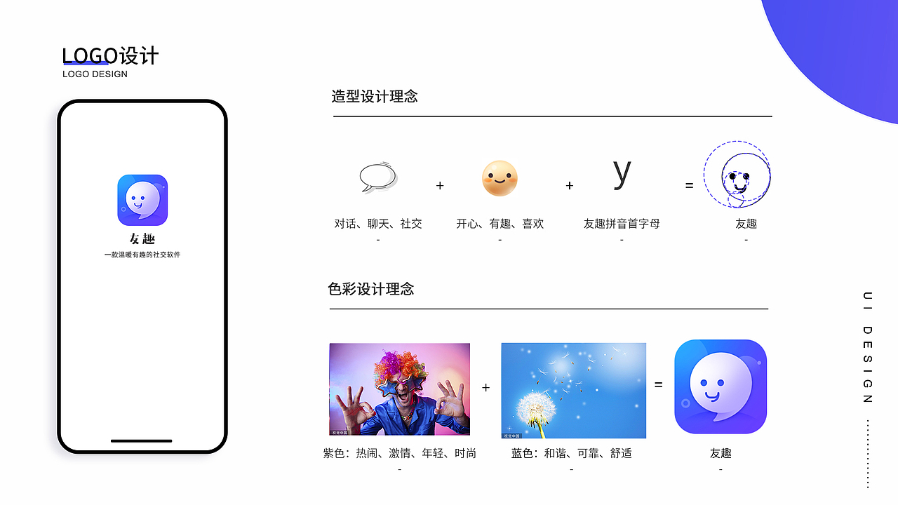 2020个人作品集（图ZMjA3NzYzMDQw） - APP界面 - 站酷设计师微笑De旋律原创素材 - 站酷ZCOOL