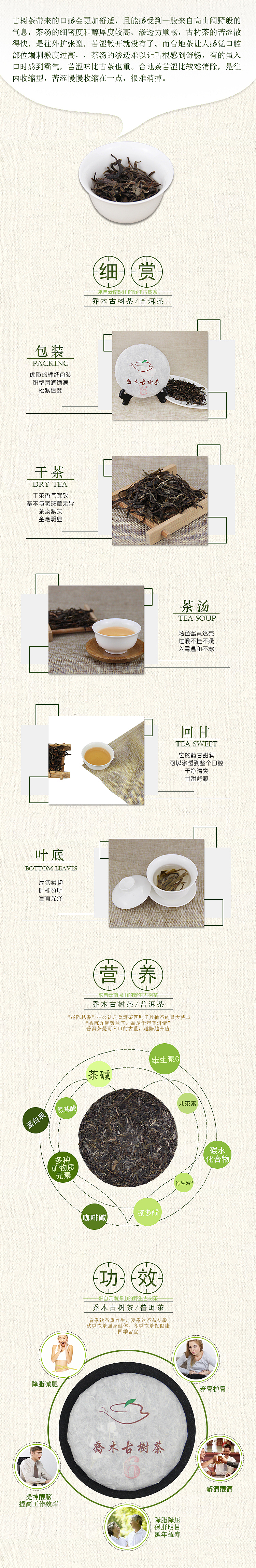 排版——古树普洱茶类宝贝详情页（图ZNzU5NzgxNjA=） - 信息图表 - 站酷设计师小金blingbling原创素材 - 站酷ZCOOL