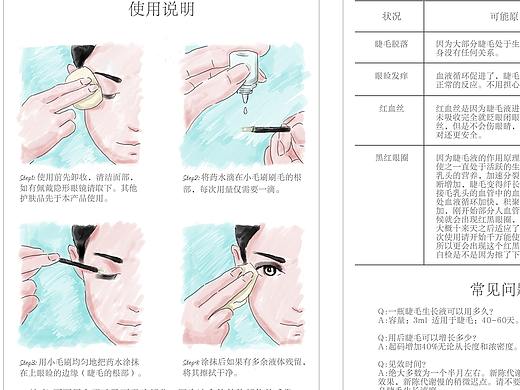 C.YUN品牌护肤品产品说明