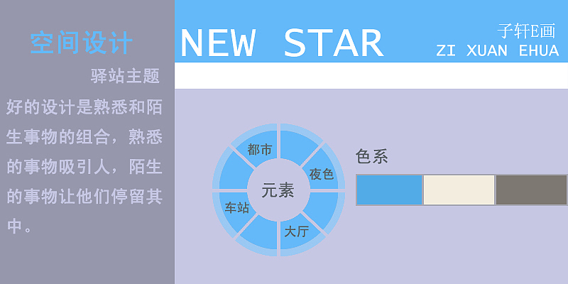NEWSTAR 空间设计 驿站主题