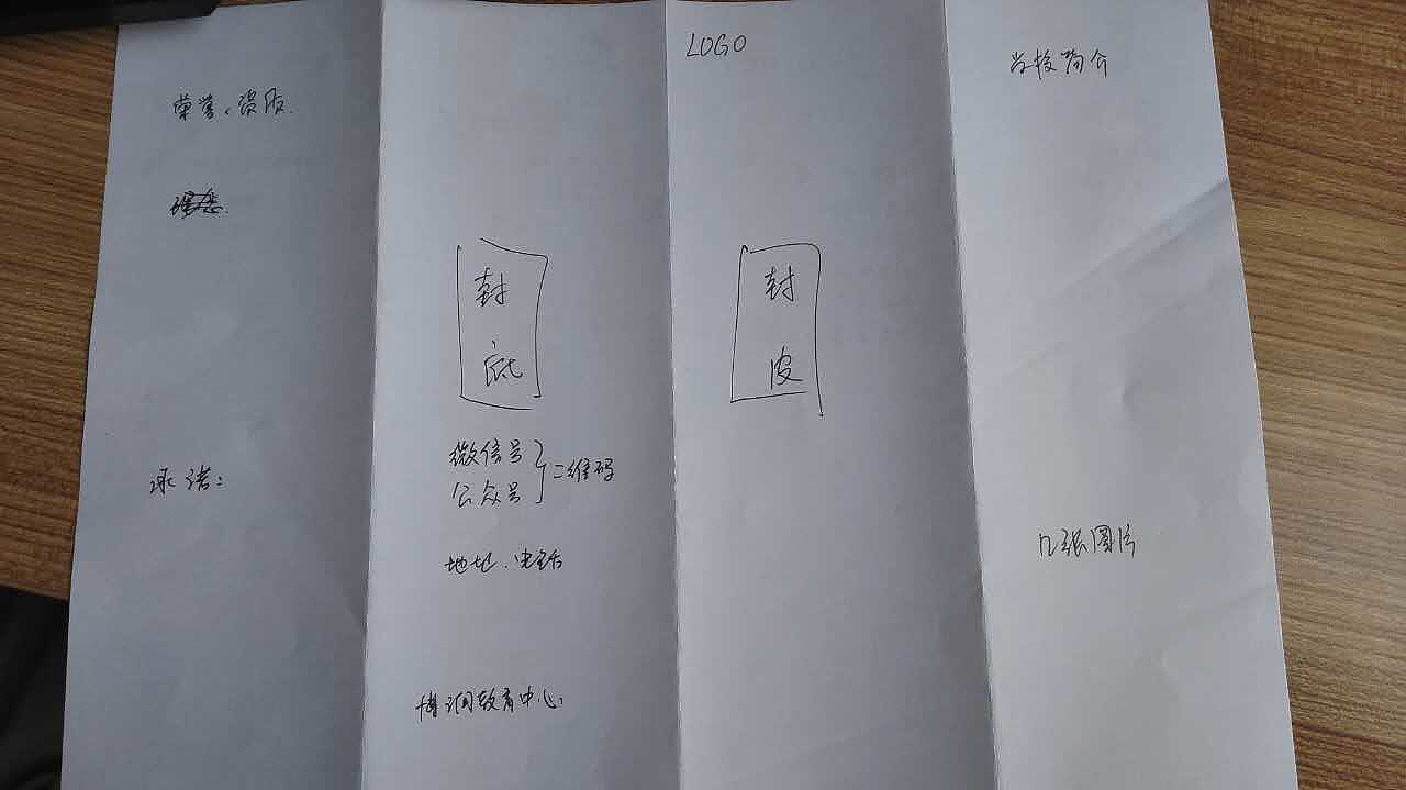 博润教育折页设计（图ZMTU2Nzc0ODI4） - 品牌 - 站酷设计师咆哮青年原创素材 - 站酷ZCOOL