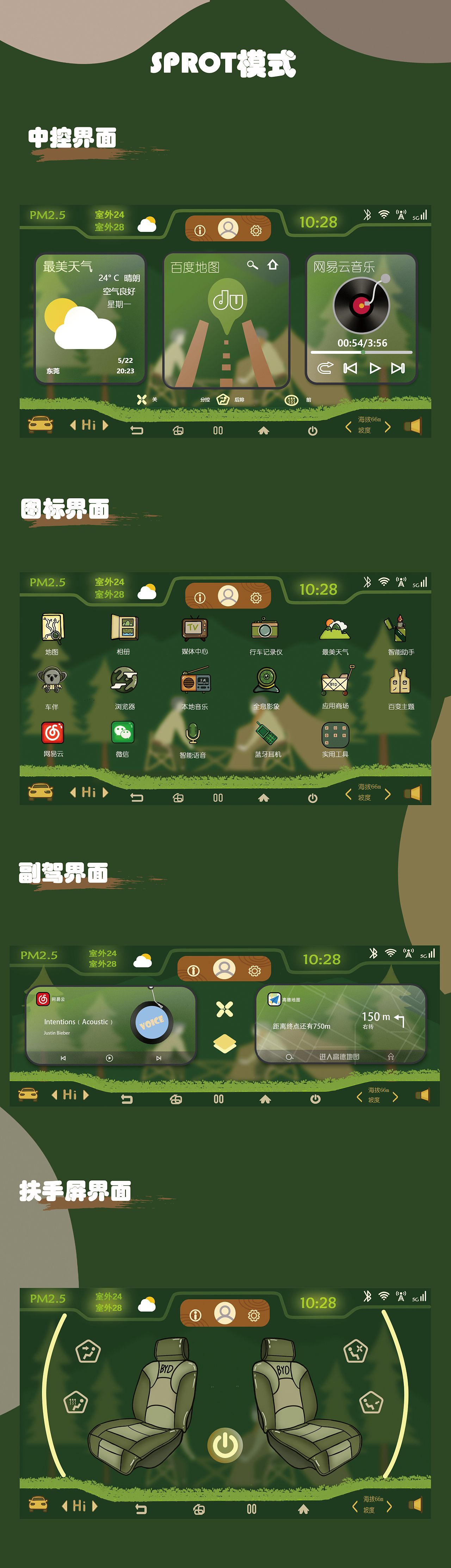 【无畏·无界】 露营玩家（图ZMzAzODczNjMy） - 软件界面 - 站酷设计师咩咕咪原创素材 - 站酷ZCOOL