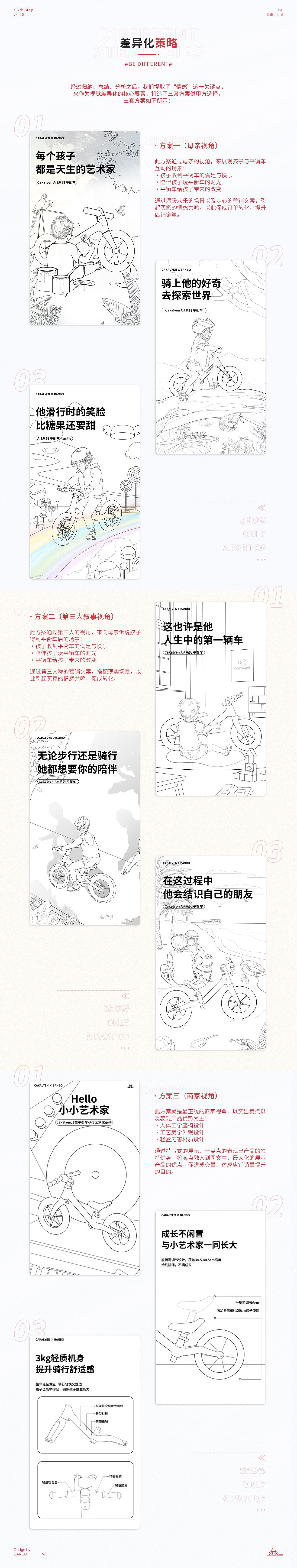 BANBO视觉ART系列平衡车南京电商详情页设计策划案