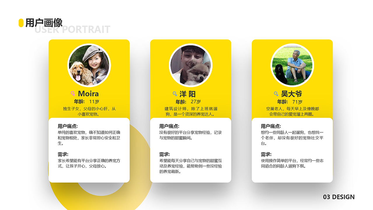 宠呗APP界面设计项目总结（图ZMjAwNjA4NTE2） - APP界面 - 站酷设计师谷_幽魂原创素材 - 站酷ZCOOL