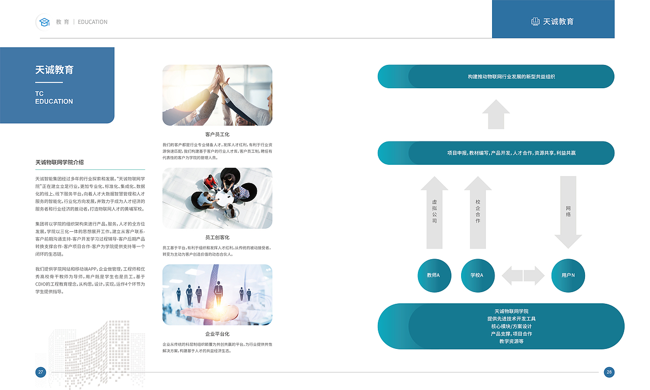 教育行业推介手册（图ZMjc2ODkyNjE2） - 书籍/画册 - 站酷设计师DPW7799原创素材 - 站酷ZCOOL