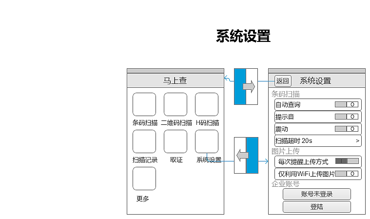 交互原理（图ZMTI5Mzg0NTky） - 交互/UE - 站酷设计师AARONWZ原创素材 - 站酷ZCOOL
