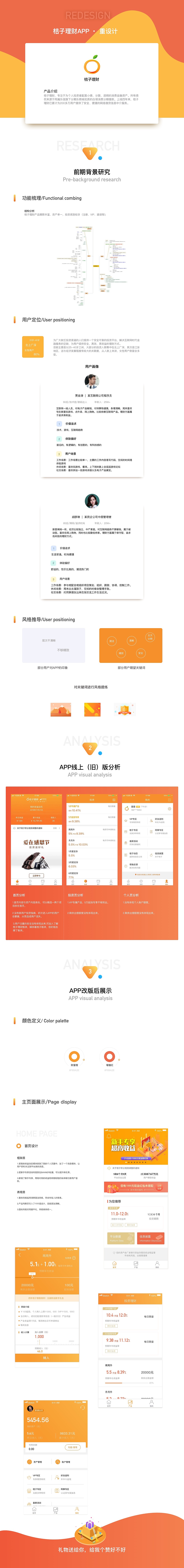 桔子理财APP-重设计（图ZMTM4OTIyMTA0） - APP界面 - 站酷设计师Cynthia灵动原创素材 - 站酷ZCOOL