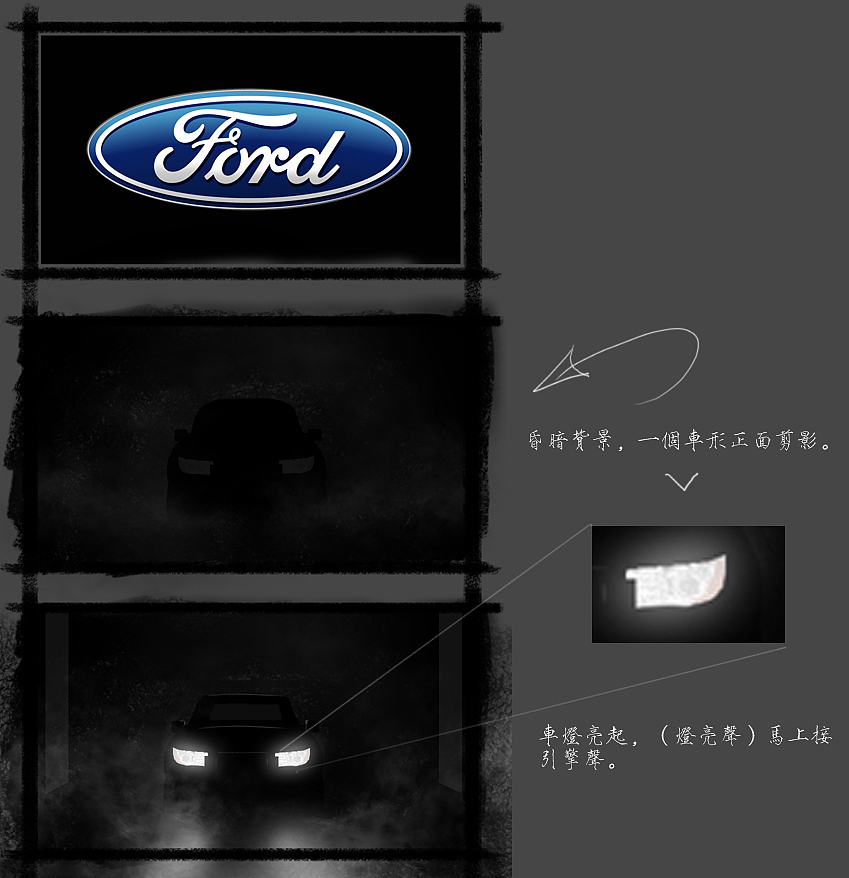 福特汽车广告分镜——小初（图ZMjg5MjU2MzI=） - 设定/分镜 - 站酷设计师小初插画原创素材 - 站酷ZCOOL