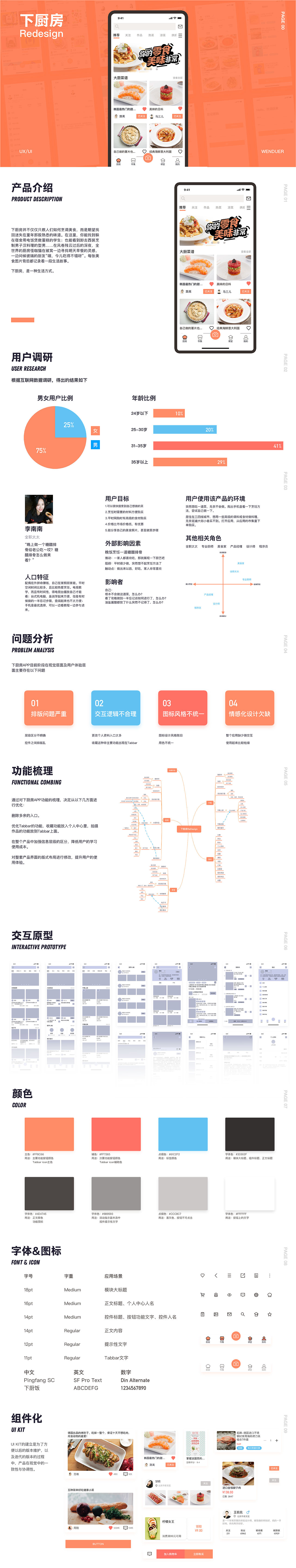 下厨房Redesign（图ZMTU2ODYxMTY4） - APP界面 - 站酷设计师温都尔原创素材 - 站酷ZCOOL