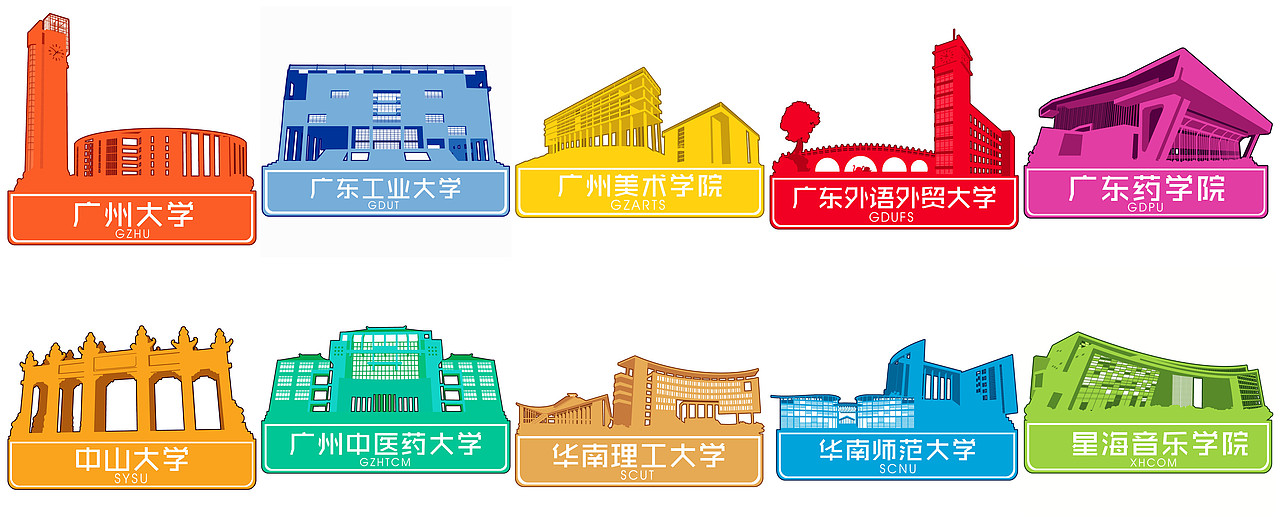 广州大学城“十大高校”地标建筑【小学徒模仿国外设计师作品】