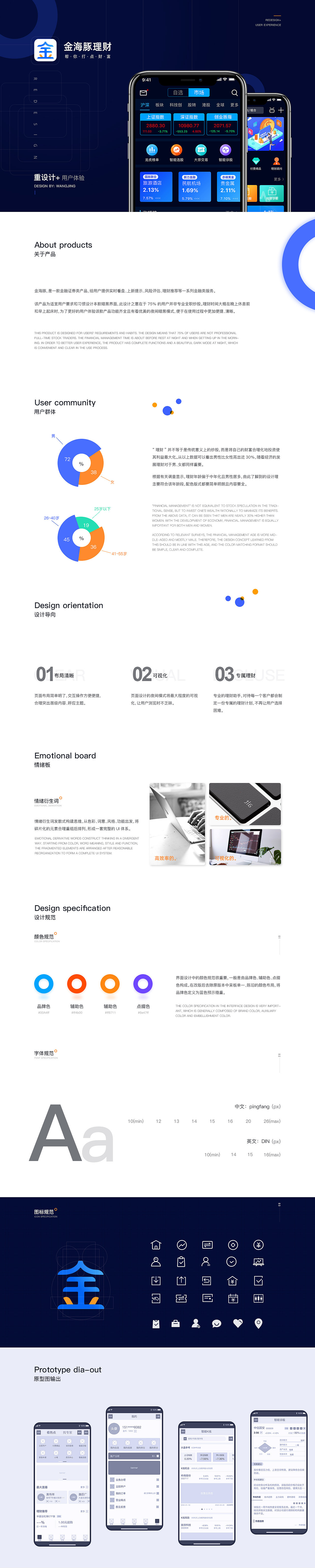 个人作品集及简历（图ZMjEwMTE4MTQw） - APP界面 - 站酷设计师花生米米和瓢瓢原创素材 - 站酷ZCOOL