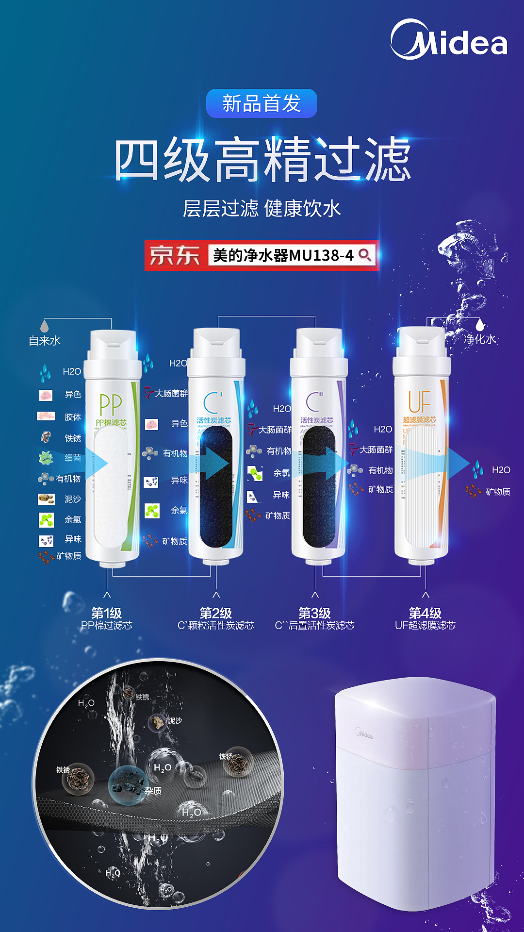 M1净水机（图ZMjE5MDAzMDMy） - 海报 - 站酷设计师力力爱花瓣原创素材 - 站酷ZCOOL