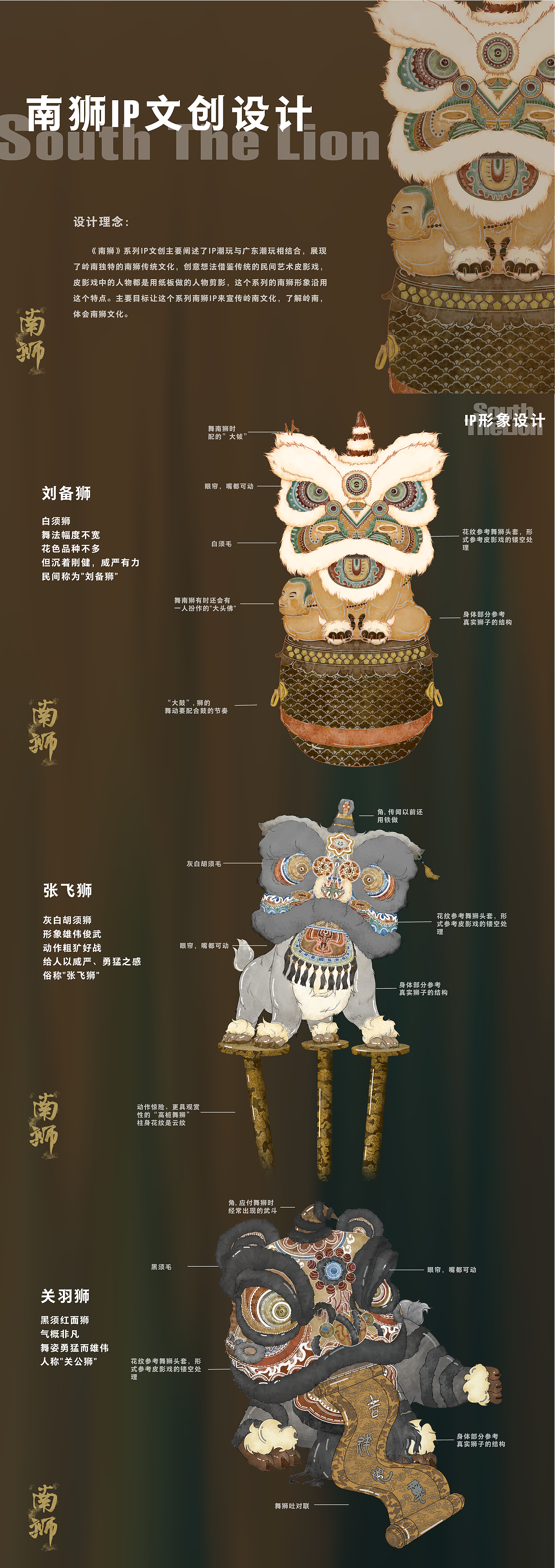 南狮IP文创设计