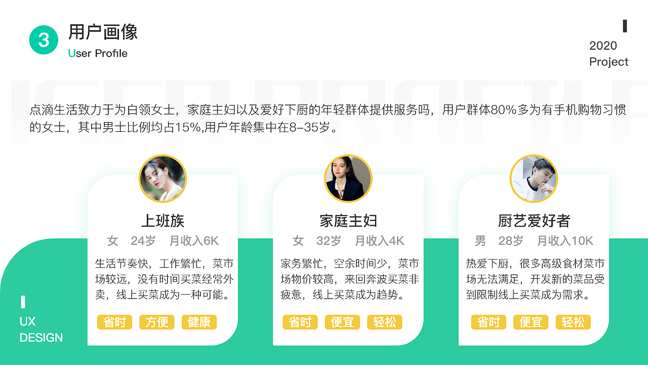 点滴生活---UI项目总结