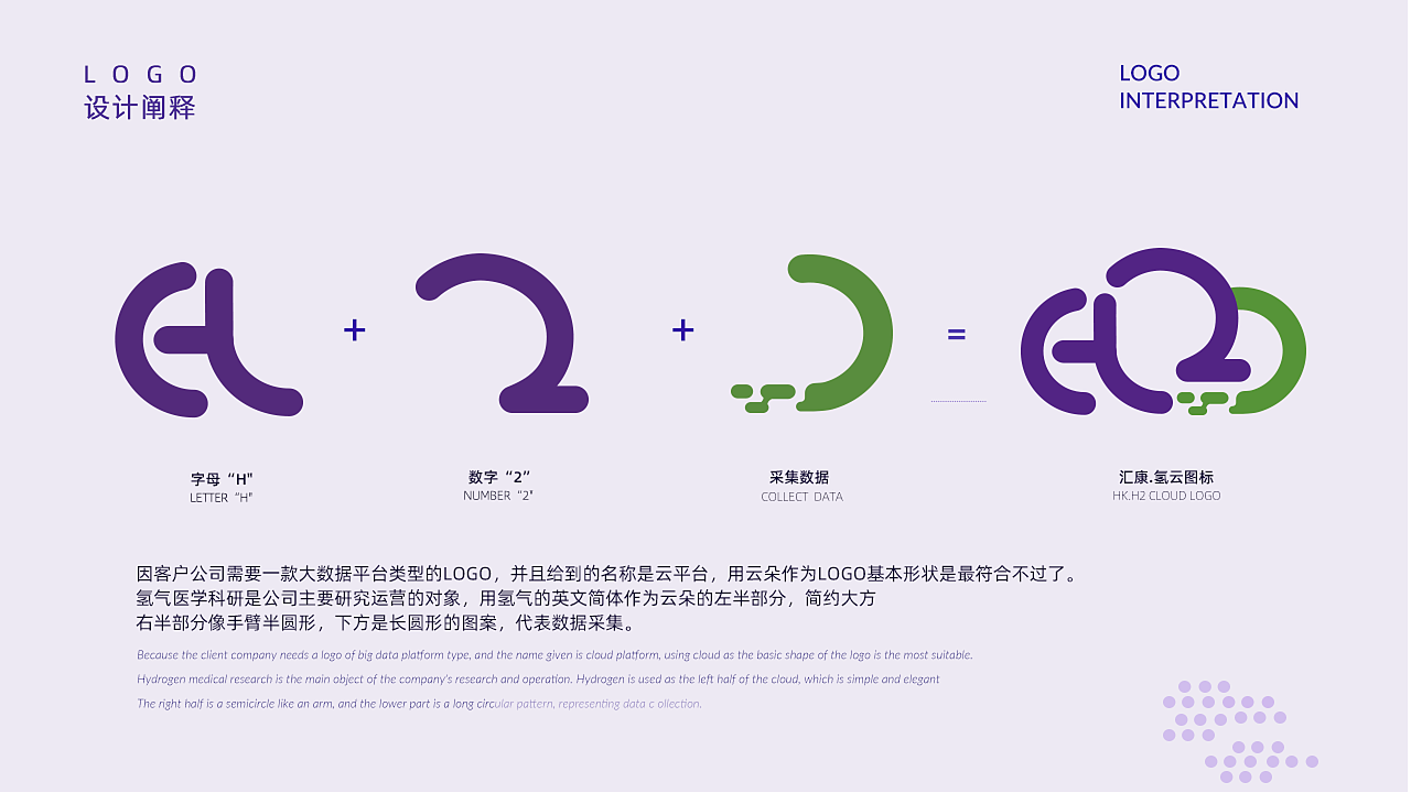 氢云品牌 | vi&ip形象设计（图ZMjQ4OTQxOTk2） - 品牌 - 站酷设计师殷雯原创素材 - 站酷ZCOOL