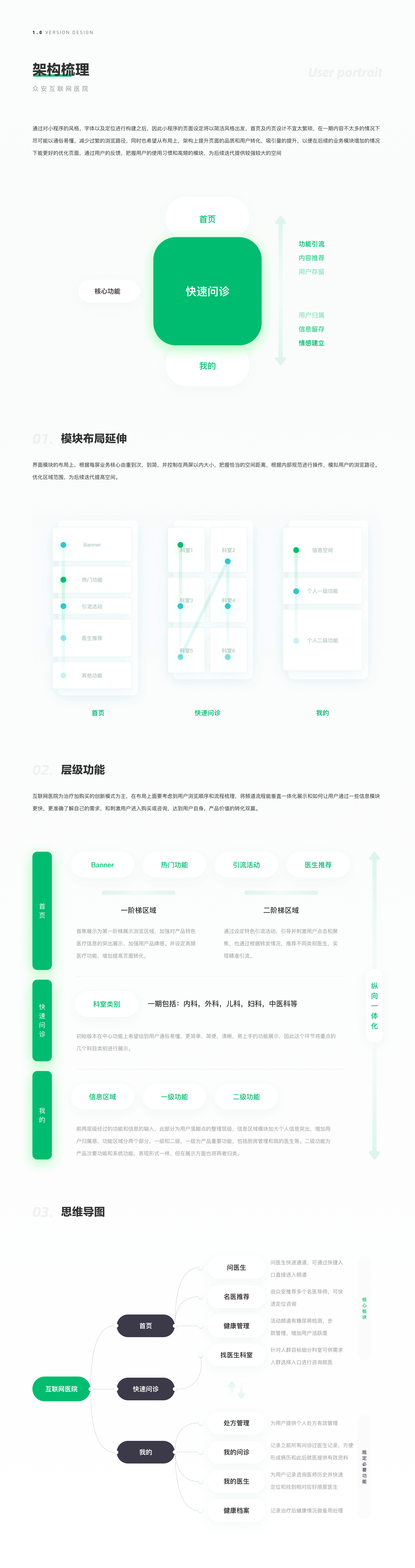 众安互联网医院 - B端小程序V.10项目总结（图ZMjA3ODY1MDky） - APP界面 - 站酷设计师Monkey3D原创素材 - 站酷ZCOOL