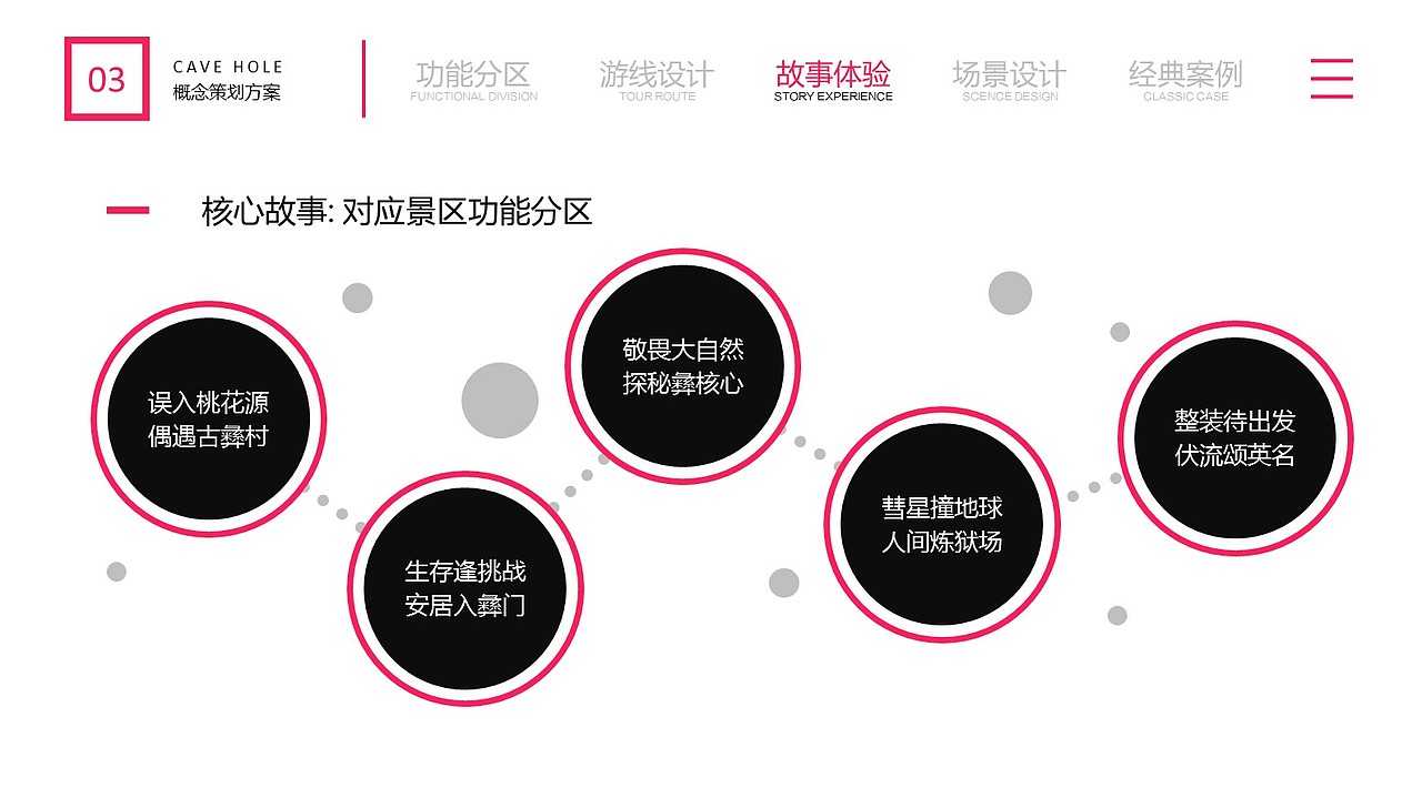 天然溶洞体验游可能性探索（图ZMTY0MjA2NTY4） - 舞台美术 - 站酷设计师活火山三日游原创素材 - 站酷ZCOOL