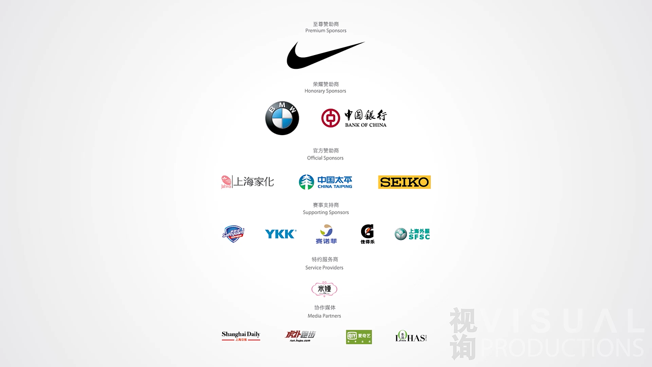 2014上海国际马拉松赛形象宣传片