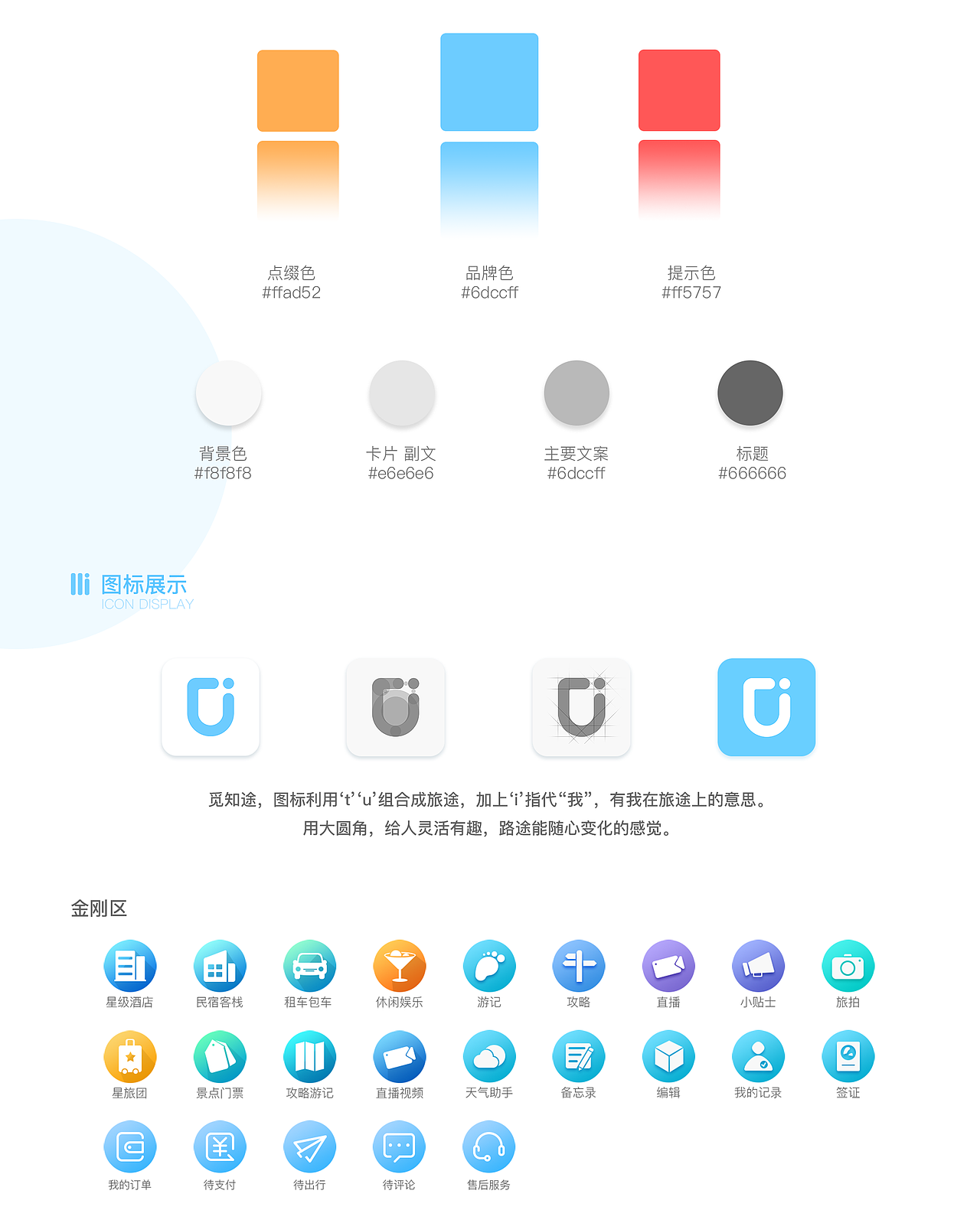 觅知途 1.0「旅游」（图ZMjg0NTMzODcy） - APP界面 - 站酷设计师Shinn_Liu原创素材 - 站酷ZCOOL