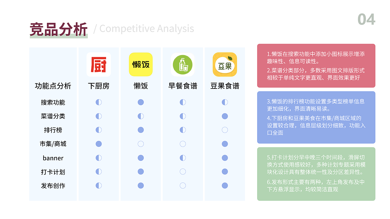 UI作品集（图ZMjM0NzA2NTEy） - APP界面 - 站酷设计师木惢原创素材 - 站酷ZCOOL