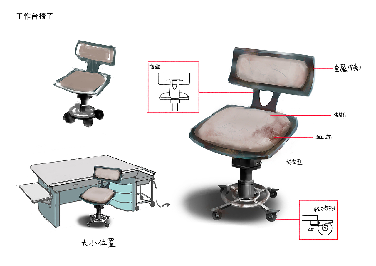 基于ue4引擎的VR展示探索——剧本 概念 原画