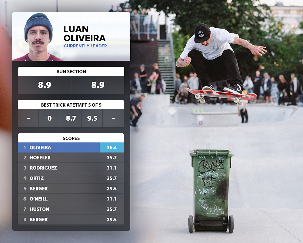 20160225 昨天请了个假,更新下昨天的。晚点再弄个今天的。