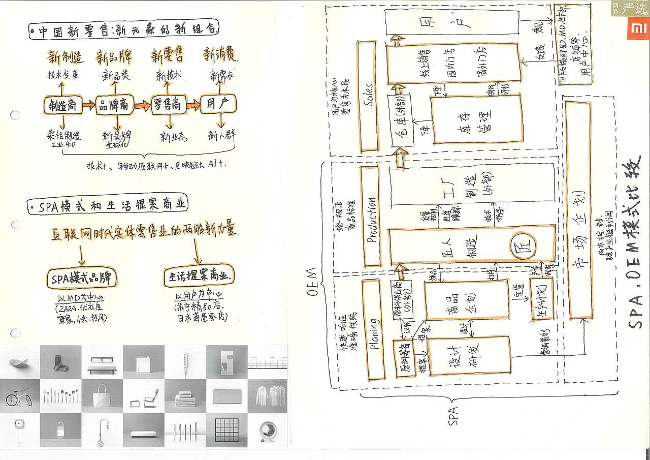 梦粱--毕业设计设计过程分享（图ZMzI2MDA0MDQ4） - 建筑设计 - 站酷设计师无敌小芬原创素材 - 站酷ZCOOL
